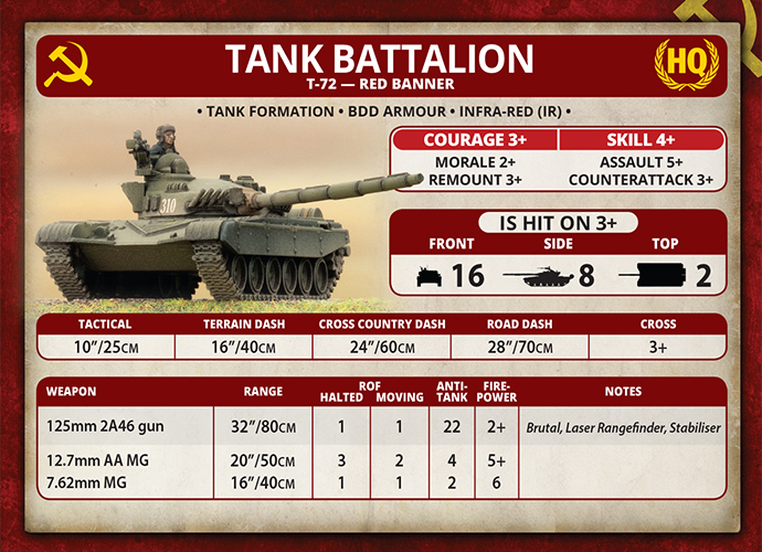 T-72 Tankovy Company (TSBX01)