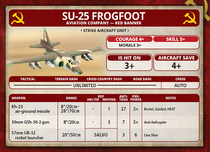 Su-25 Frogfoot Aviation Company (TSBX09)