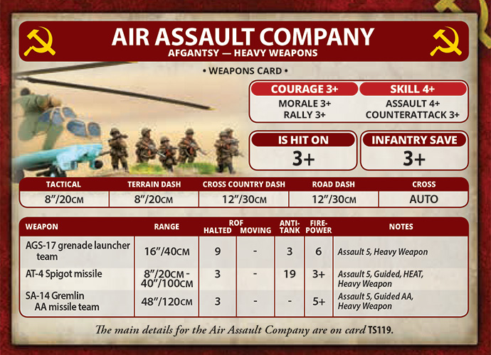Afgantsy Air Assault Company - Heavy Weapons (TS120)