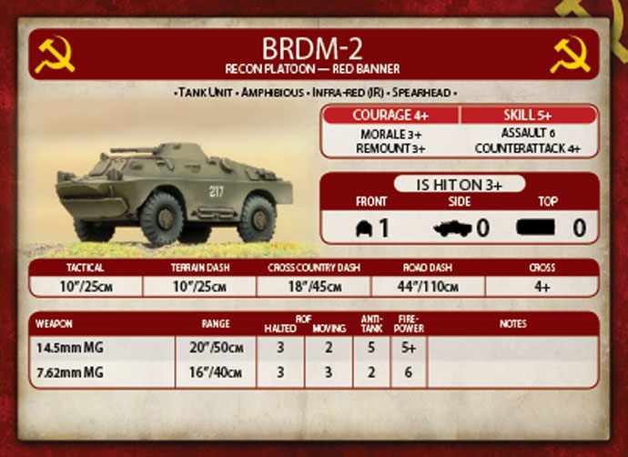 BRDM-2 Recon Platoon (TSBX10)