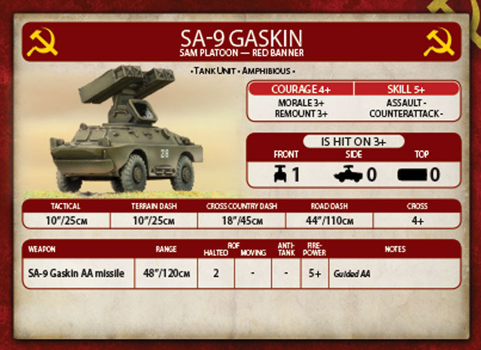 SA-9 Gaskin SAM Platoon (TSBX12)
