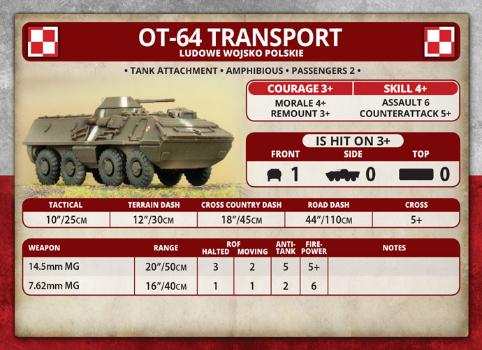 OT-64 Transport (TWBX03)