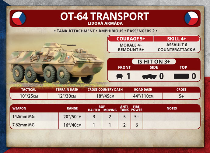OT-64 Transport (TWBX03)