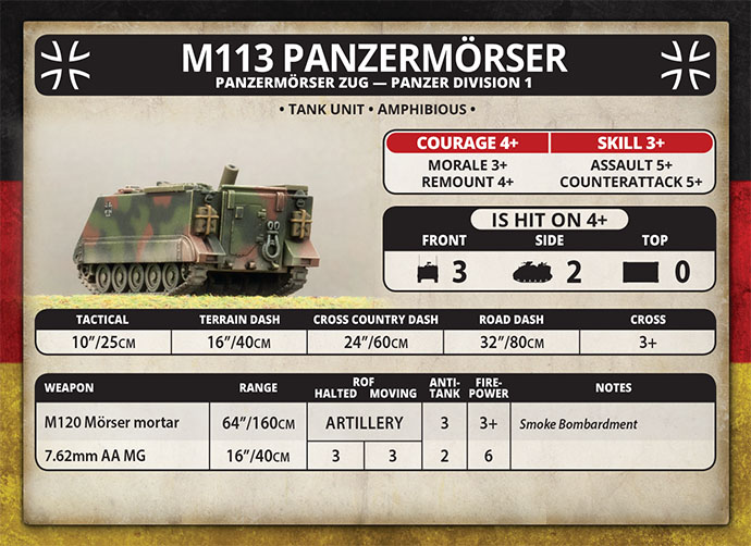 M113 Panzermörser Zug (TGBX09)
