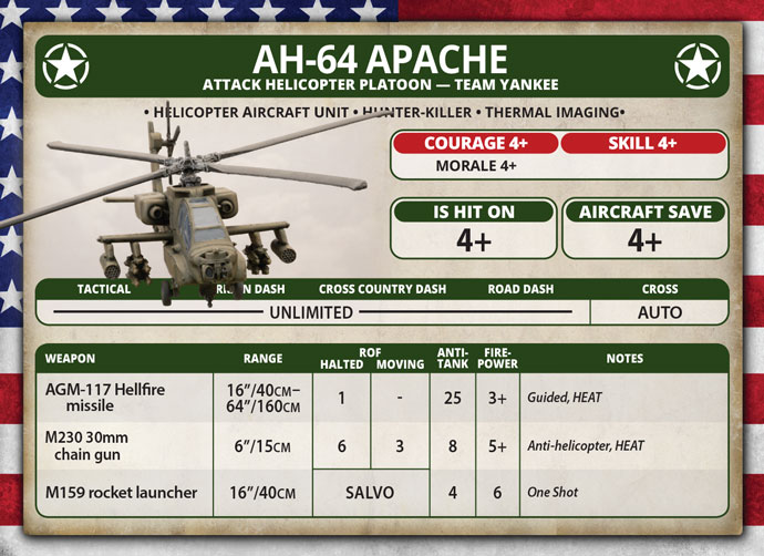 AH-64 Apache Helicopter Platoon (TUBX21)