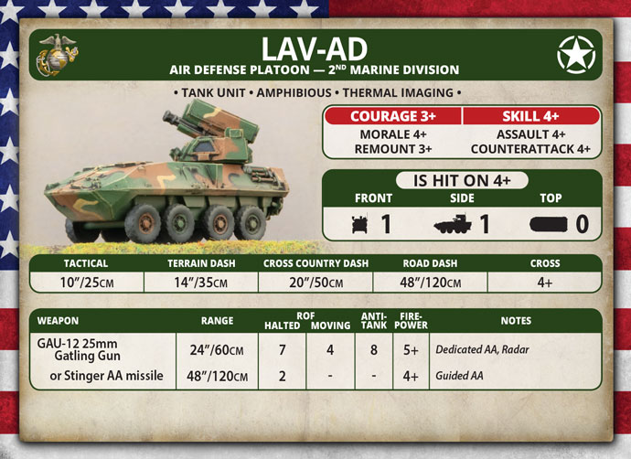 LAV-AD Air Defense Platoon (TUBX22)
