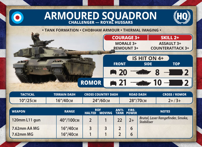 Challenger Armoured Squadron for sale online British Starter Force Team Yankee TBRAB03 