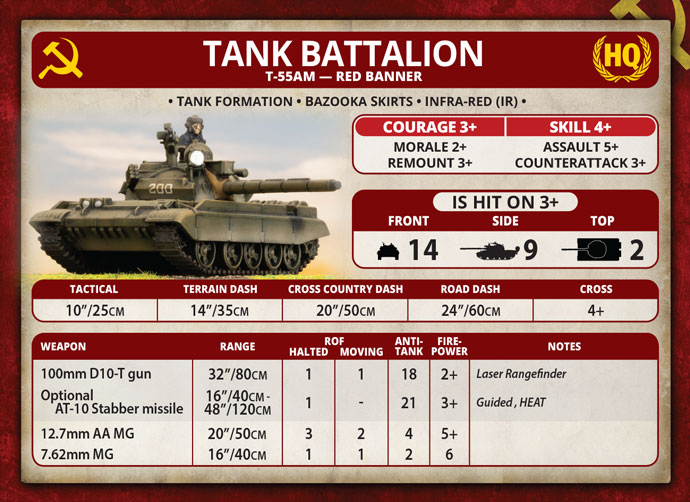 Team Yankee T-55AM2 Panzerkompanie TEBX03 plastic - 15mm 