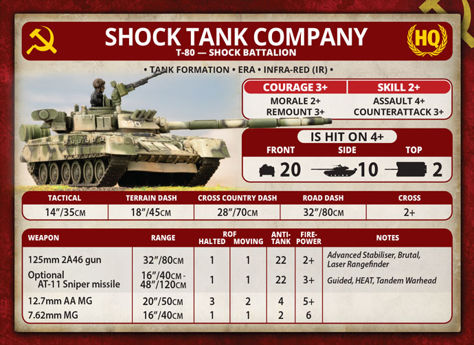 Soviet Starter Force – T-80 Shock Tank Company (TSUAB04)