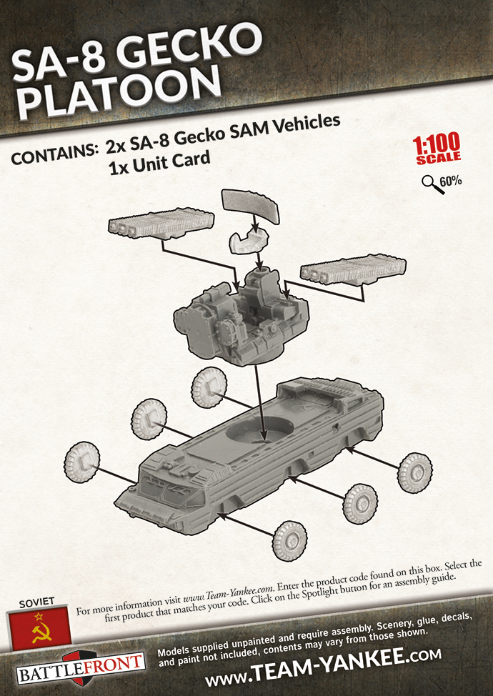Team Yankee Sa-8 Gecko Sam Battery World War III Wargame 