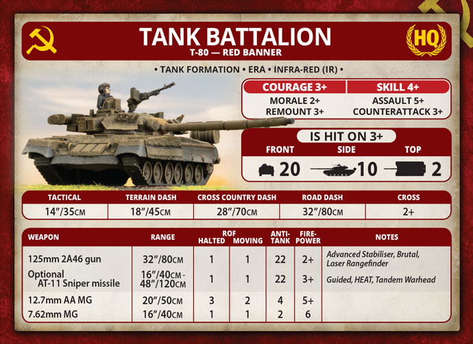 T-80 Tank Company (Plastic) (TSBX21)
