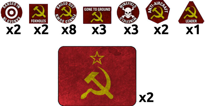 Soviet Token Set (TTK15)