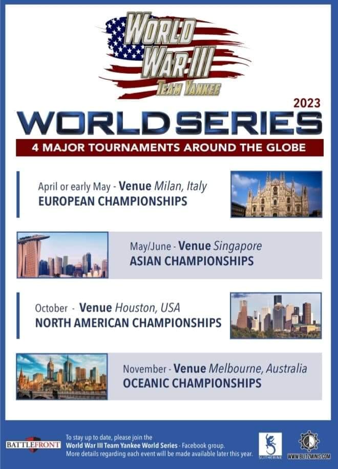 World War III: Team Yankee World Series