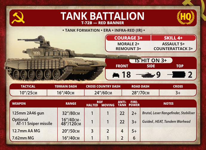 T-72 Tank Company (TSBX29)