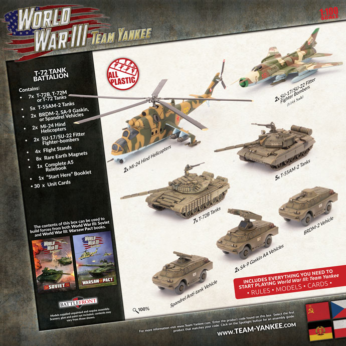 Building a WWIII: Warsaw Pact Forced Based on the T-72 Starter Set