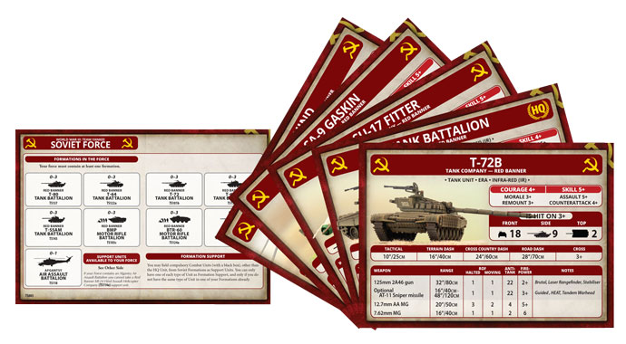 Warsaw Pact Starter Force: T-72 Battalion (Plastic) (TWPAB01)