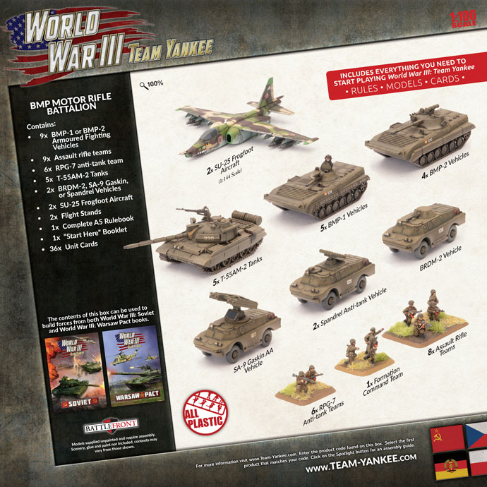 Building a WWIII: Warsaw Pact Forced Based on the BMP Starter Set