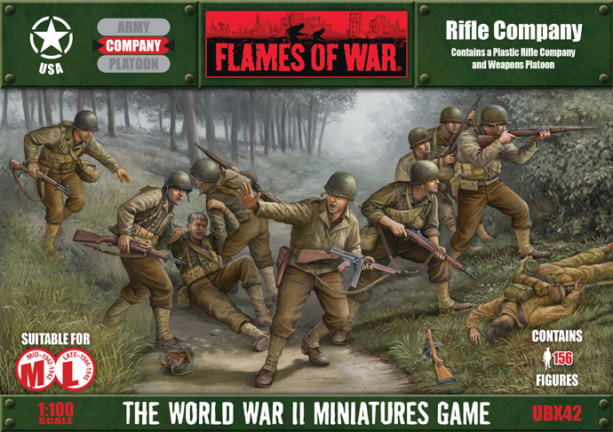 Assembling The Rifle Company