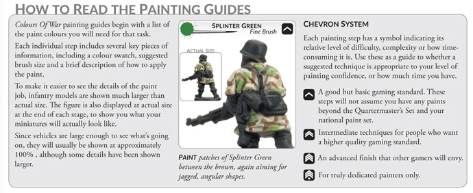 Colours Of War