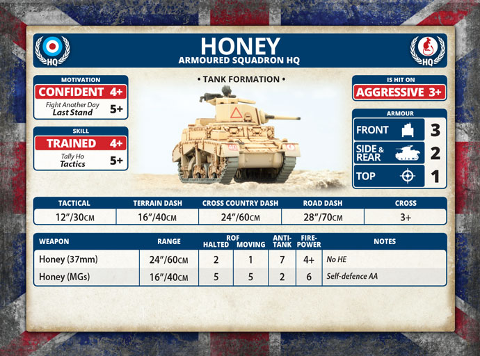 Honey Armoured Troop (BBX32)