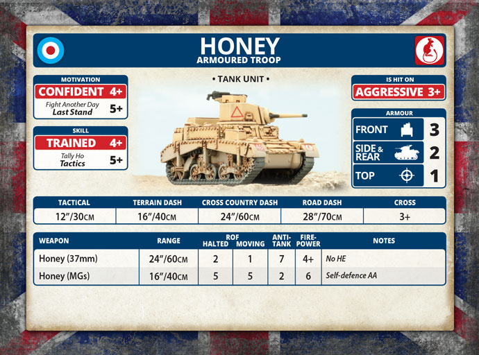 Honey Armoured Troop (BBX32)
