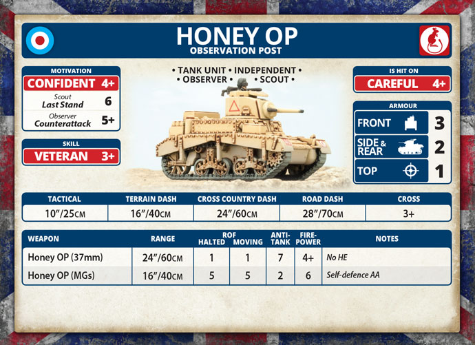 25 pdr Field Troop (BBX33)