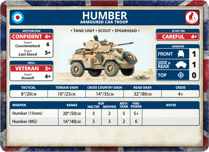 Humber Armoured Car Troop (BBX34)