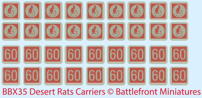 Universal Carrier Patrol (BBX35)