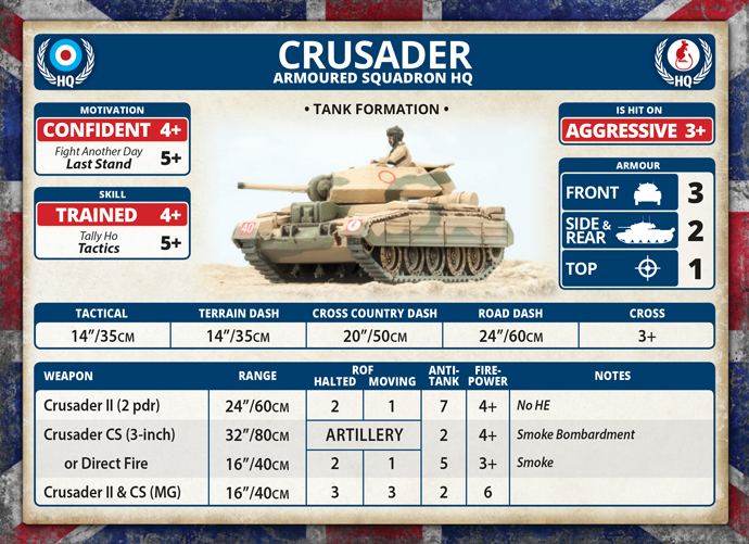 Crusader Armoured Troop (BBX37)