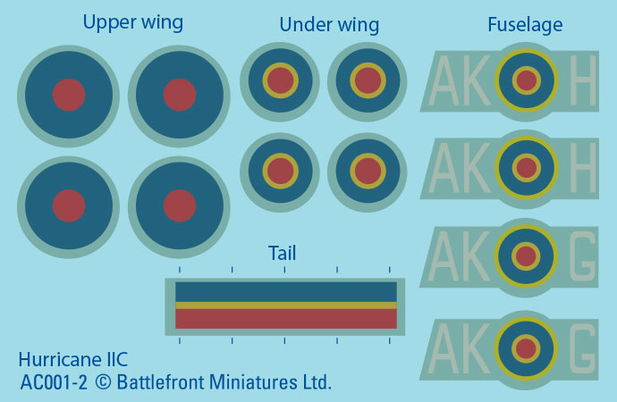 Hurricane Tank-Busting Flight (BBX40)