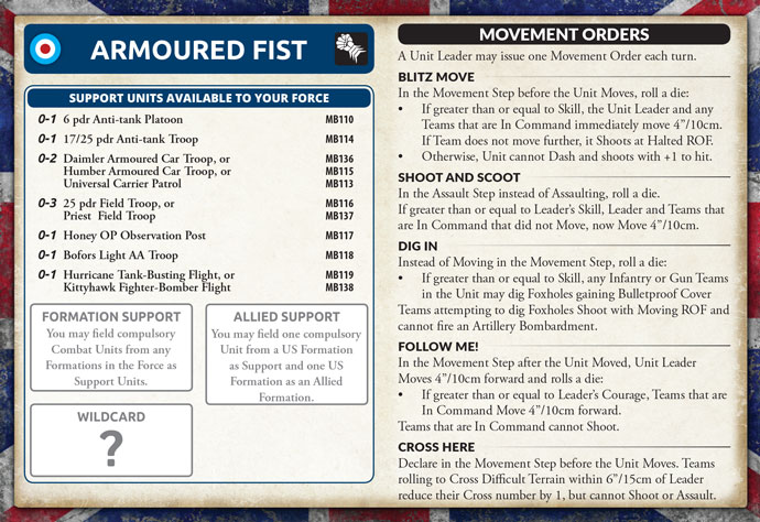 Churchill's Kingforce (BRAB11)