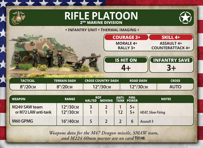 Rifle Platoon (TUBX13)