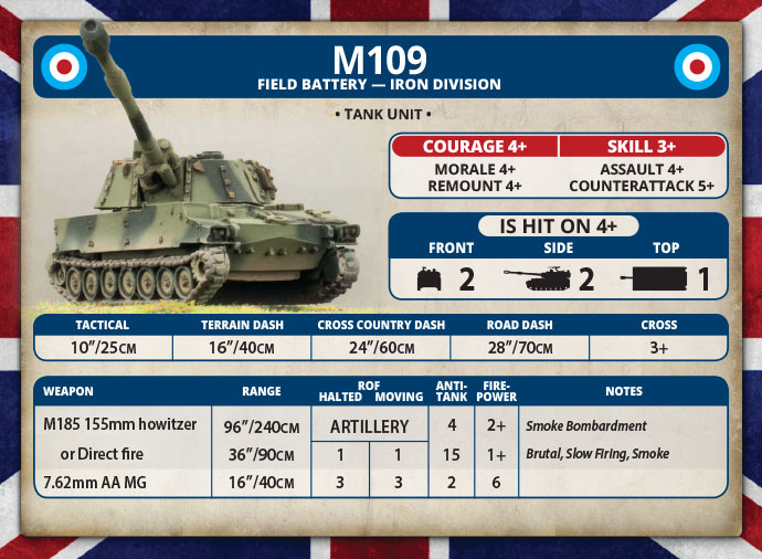 M109 Field Battery (TBBX08)