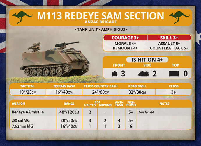M113 (T50) Platoon (Plastic) (TABX02)