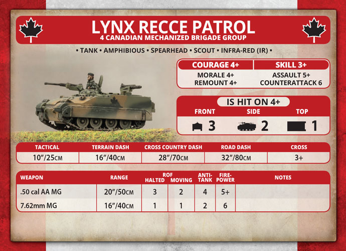 Lynx Reconnaissance Patrol (TCA300)