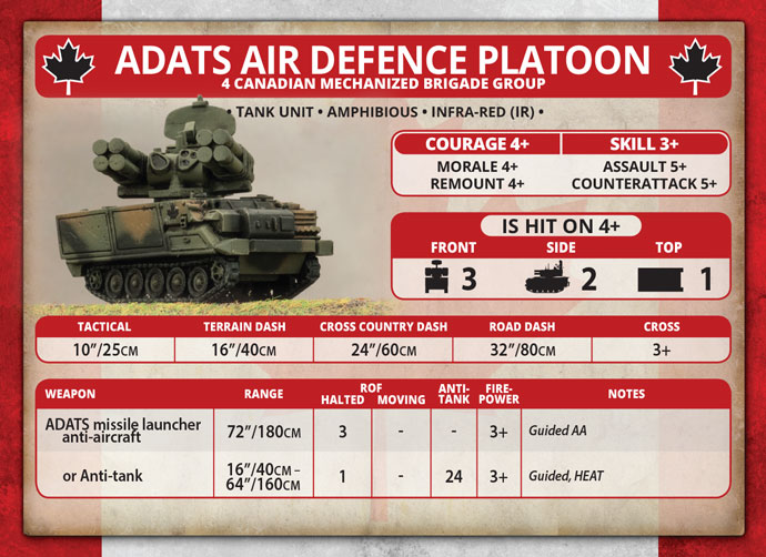 ADATS Air Defence Platoon (TCBX01)