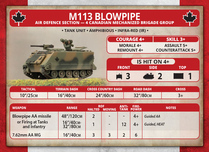 M113 Platoon (Plastic) (TCBX02)