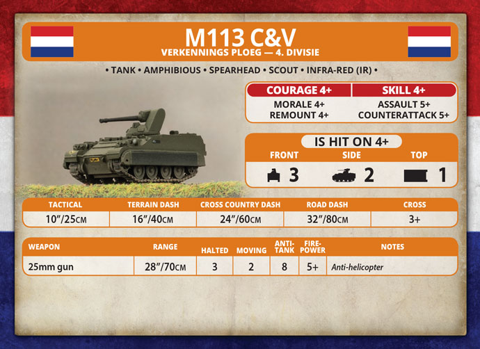 M113 C&V Recon Platoon (TDU200)