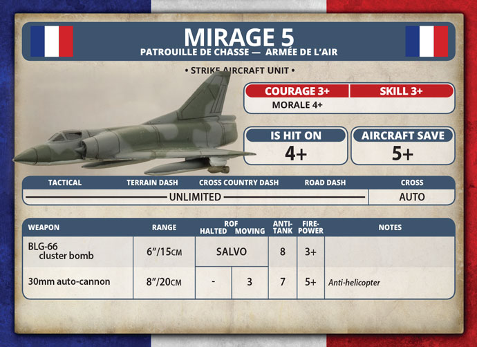 Mirage 5 Hunting Patrol (TFBX09)