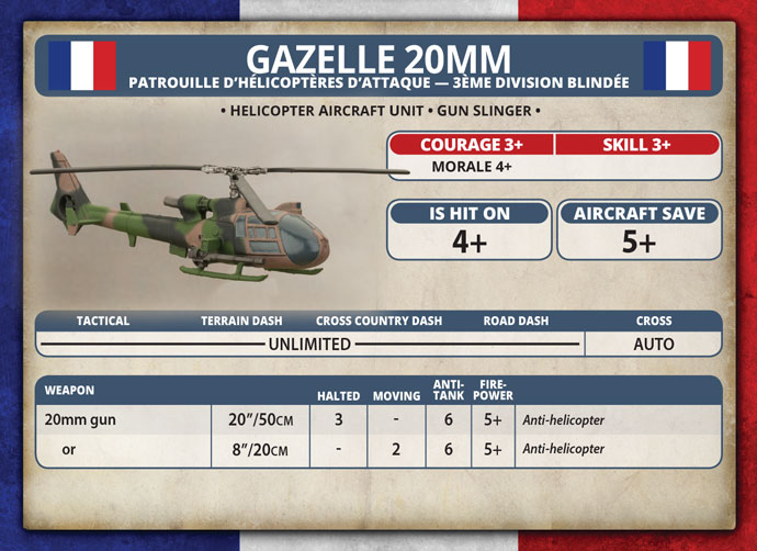 GAZELLE HELICOPTER SPRUE TEAM YANKEE IRAQ FRANCE 