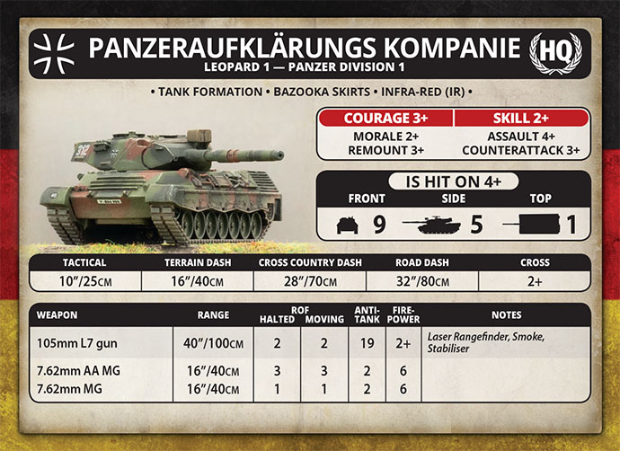 Leopard 1 Panzer Zug (XSO103)