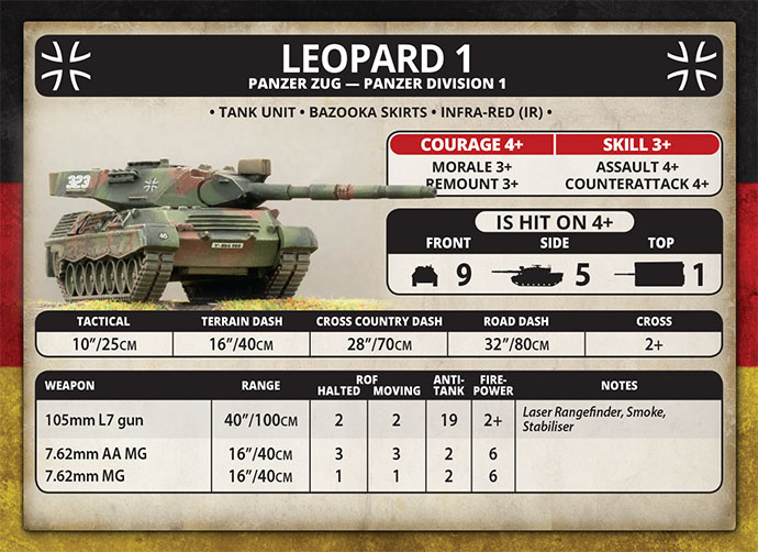 Leopard 1 Panzer Zug (TGBX14)